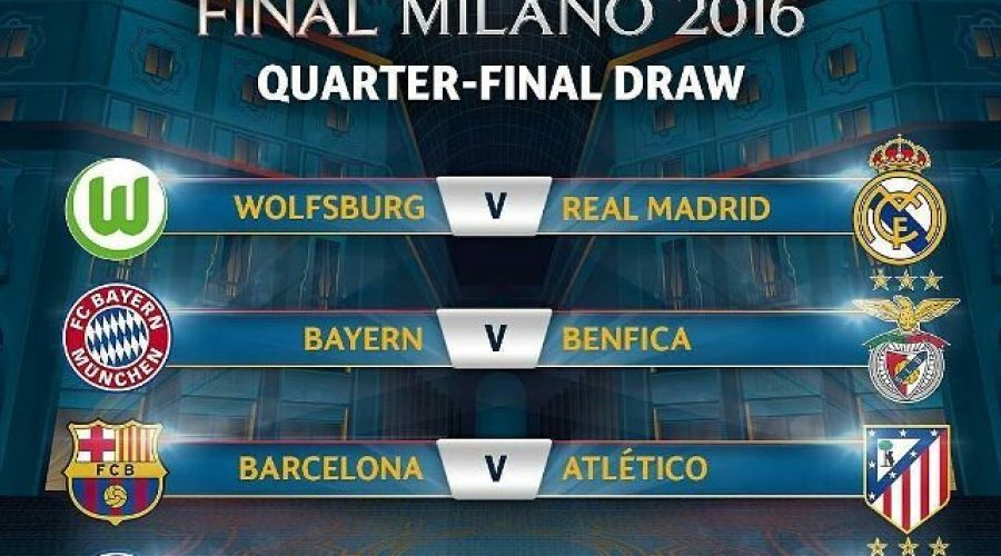 Hows the draw for UEFA Champions League. Your thoughts?
