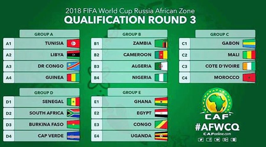 Tough groups for Africa World Cup 2018 Qualifiers . Your thoughts