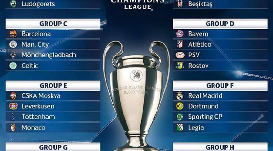 UEFA CHAMPIONS LEAGURE 2016/17 Draw. Your Thoughts?