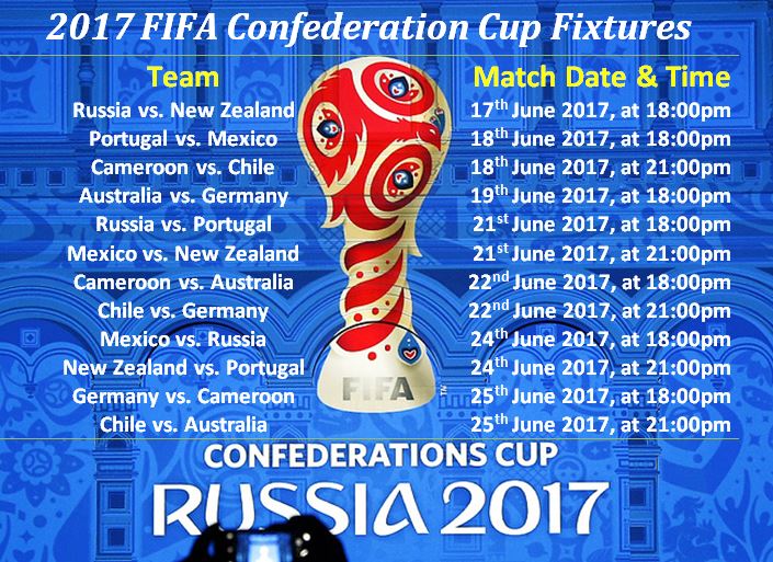 FIFA-Confederation-Cup-2017-fixtures