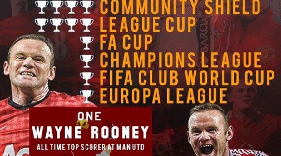 Wayne Who Wayne f#$$$$en Rooney used to be the comments back in the Day on the Blog.Rooney has gone back to Everton and Lukaku goes to Manchester. How do you MANCS feel about this?